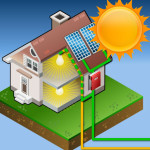 How Solar PV Works